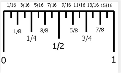 Printable Ruler With Fractions