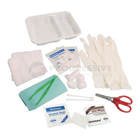 Panamed Wound Dressing Kit – Progressive Medical Corporation