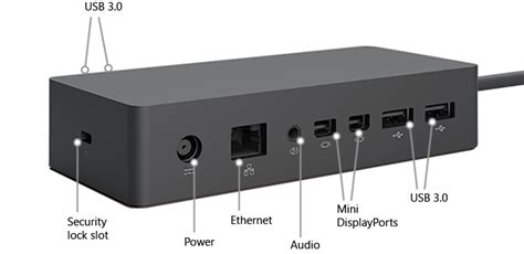 Identify your Surface Dock and features