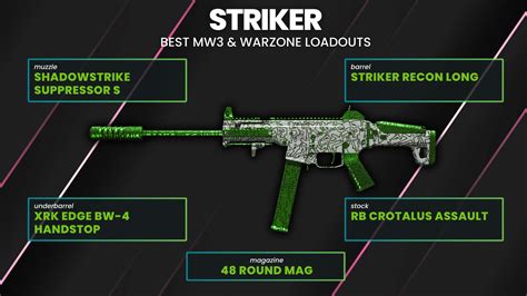 Best Loadouts for the Striker in MW3 and Warzone: UMP45 is back ...