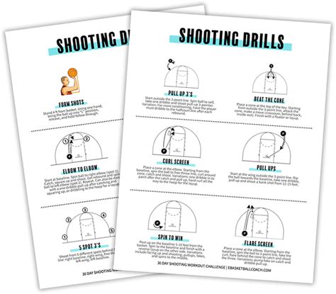 30 Day Shooting Workout Challenge - eBasketballCoach