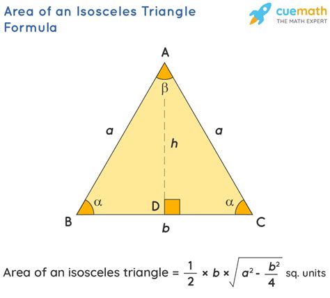 Isosceles Triangle Formula Sides