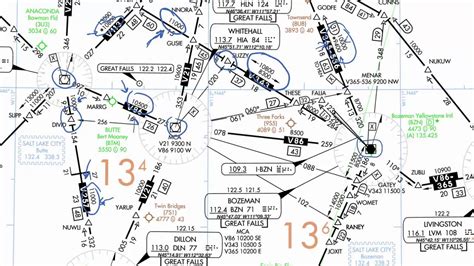 Jeppesen IFR Chart Symbols