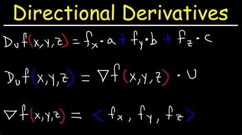 Directional Derivative