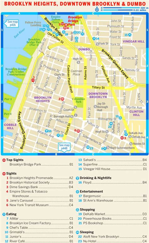 Map of Brooklyn Heights, Downtown Brooklyn and Dumbo - Ontheworldmap.com