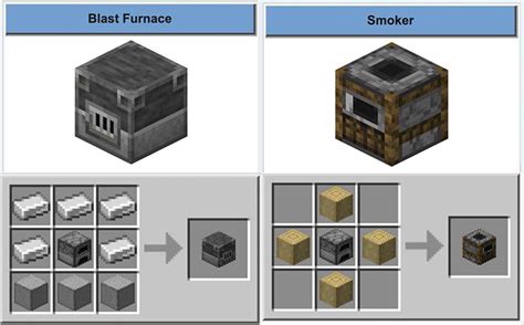 Minecraft Smoker And Blast Furnace Recipe