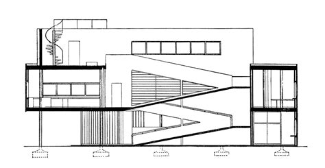 Villa Savoye, Le Corbusier (1931)