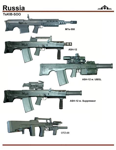 AK-12 Rifle Discussion - Page 10