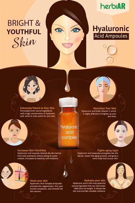 Graph : How Hyaluronic Acid Ampoules Plays A Role In Our Skincare ...