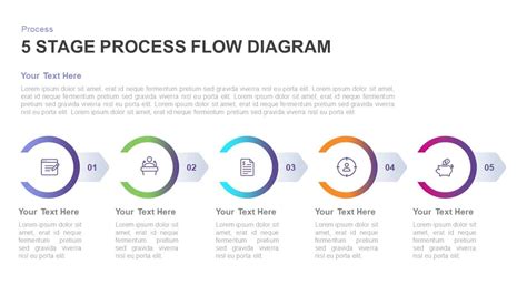 Process Flow Chart Template Powerpoint Free Download