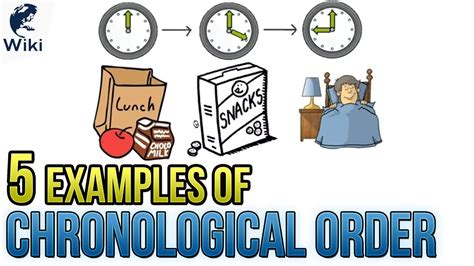 5 Examples Of Chronological Order - YouTube