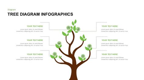 Free Tree Diagram Templates for PowerPoint & Google Slides