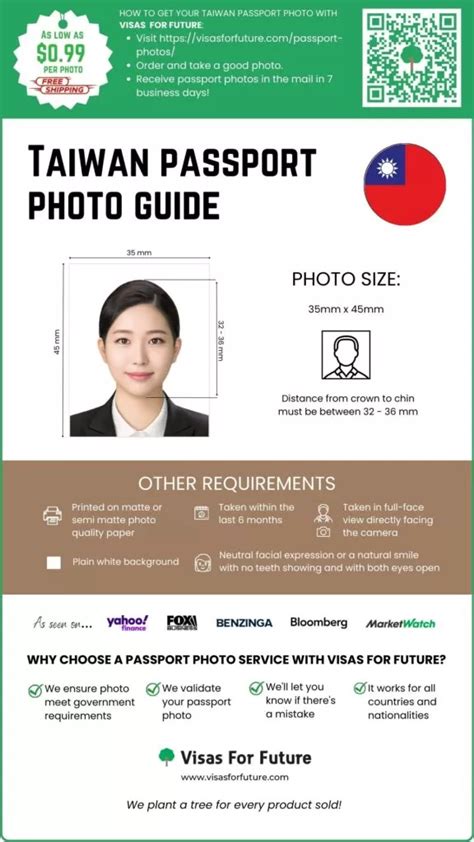 Taiwan Passport Photo Guide - Visas For Future