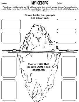 Iceberg SEL Worksheet by MrsElkourisClassroom | TPT