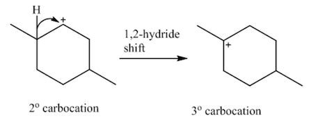 The following electrophilic addition reaction involves a carbocation ...