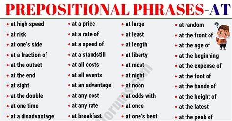 Prepositional Prase With Examples - Prepositions - Most of the time, it ...