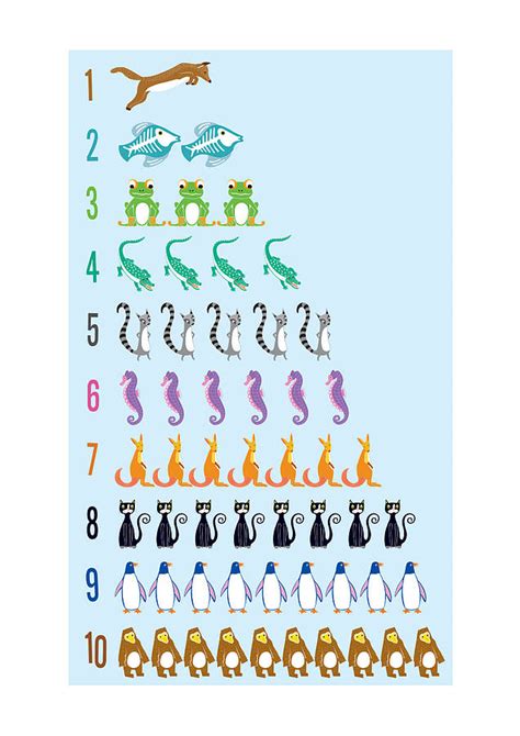 counting animal numbers print by moonglow art | notonthehighstreet.com