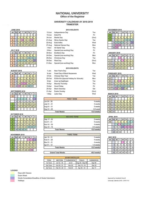 National University Forum on Twitter: "Academic Calendar for AY 2018 ...