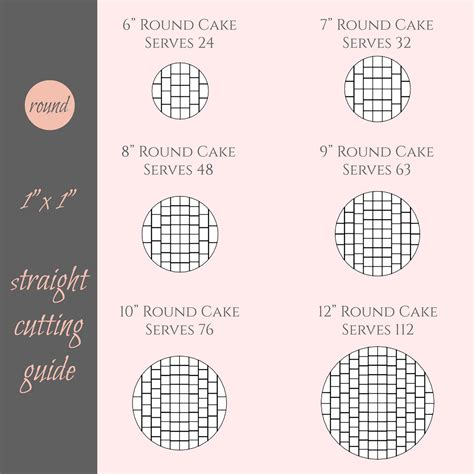 Cake cutting guide for round and square cakes