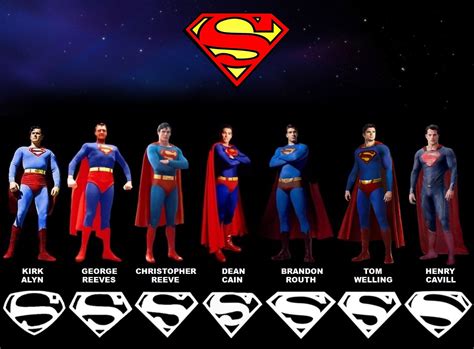 The same as before, this time with Superman. | Superman, Superman art ...