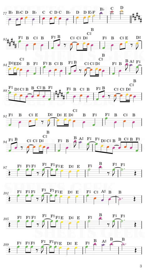 Hopes and Dreams - Undertale | Easy Sheet Music