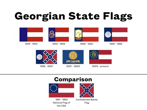 Every flag of the state of Georgia has had Confederate symbolism in ...