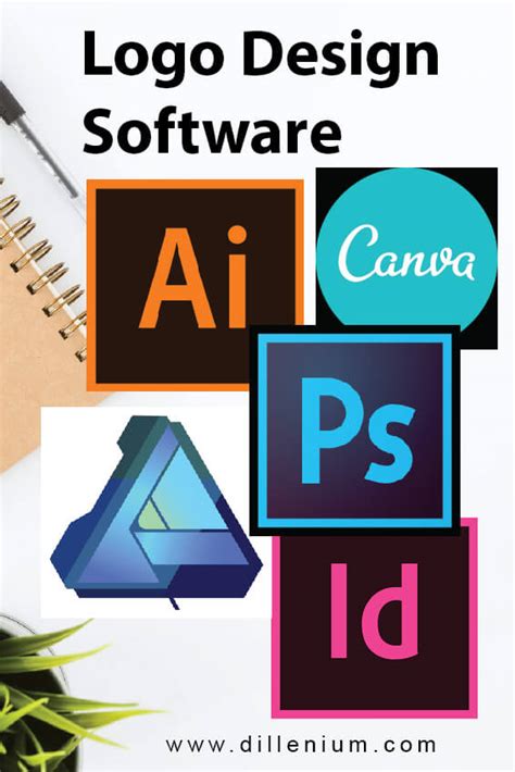 What Is The Best Software To Design A Logo