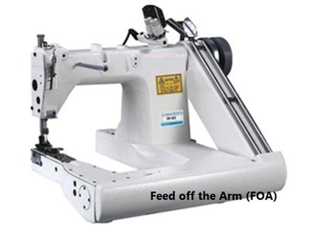 Different Types of Industrial Sewing Machines and Their Use