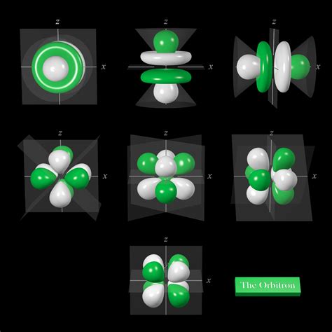 The Orbitron: 4f atomic orbitals