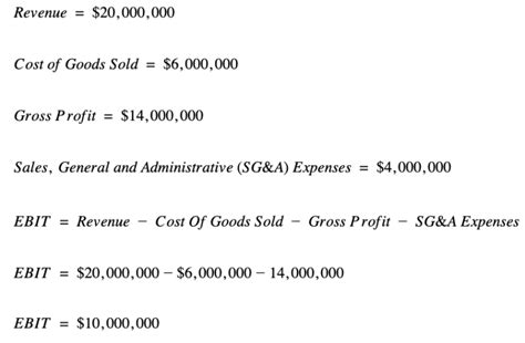 Earnings Before Interest and Taxes (EBIT) | Calculation