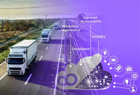 IoT Vehicle Tracking Software | Modern Fleet Telematics Solutions