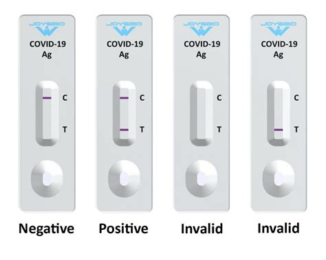 COVID-19 Antigen Rapid Test Kit - JOYSBIO Biotechnology