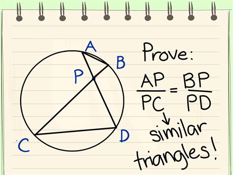 How to Understand Euclidean Geometry (with Pictures)