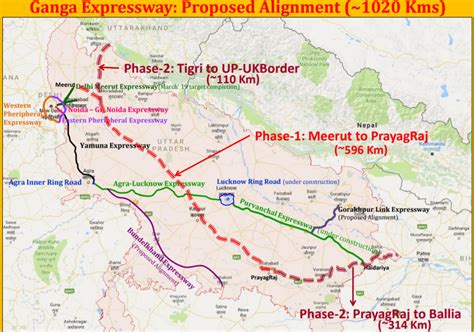 Ganga Expressway: Adani Subcontracts 151 km, Group-II Package Worth Rs ...