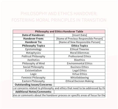 Free Morality Templates For Google Sheets And Microsoft Excel - Slidesdocs