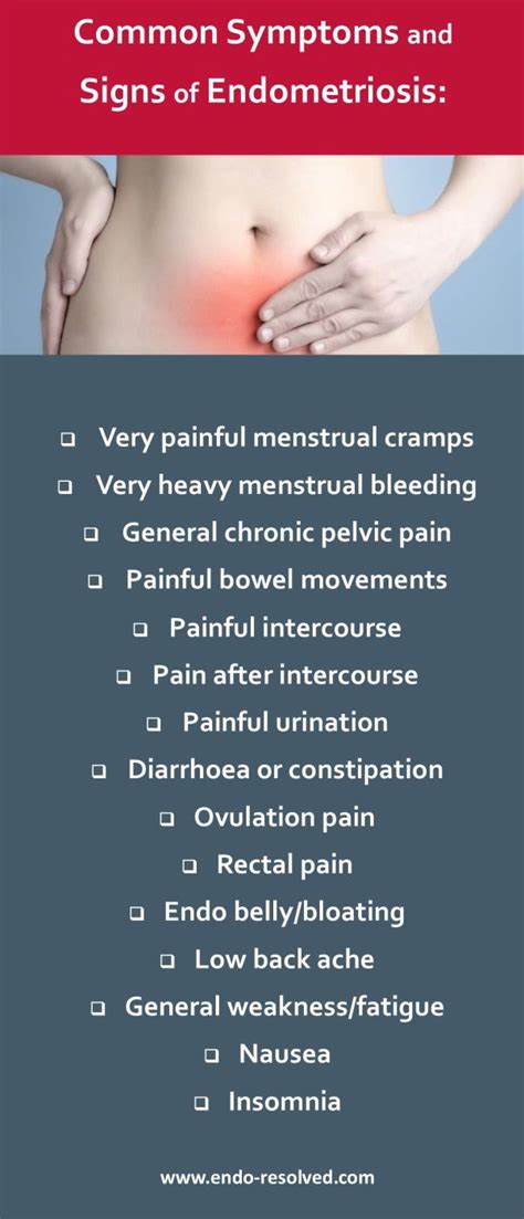 Endometriosis symptoms - breakdown of all the signs and locations