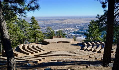 Flagstaff Summit East | City of Boulder