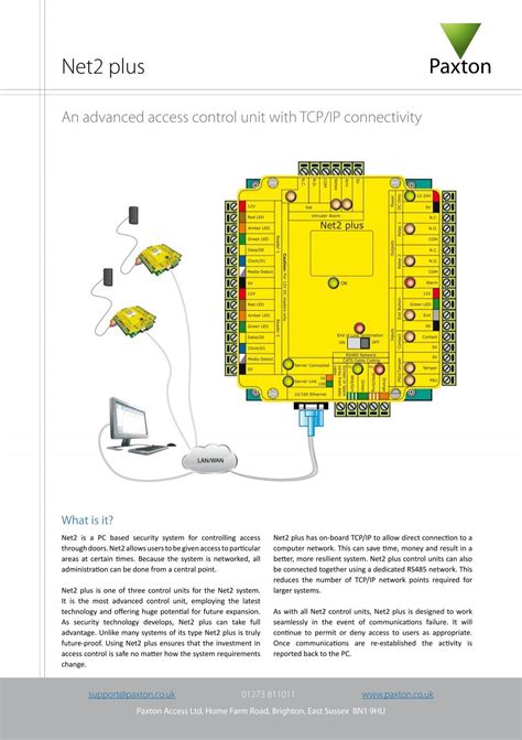 Paxton Net2 Plus Wiring Diagram - Wiring Diagram