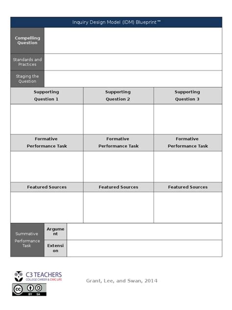 Inquiry Design Model Template | PDF