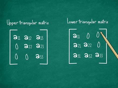 How to Find the Determinant of a 3X3 Matrix: 12 Steps