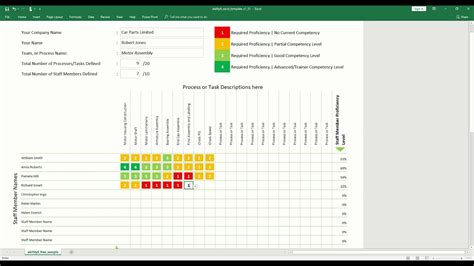 Free Employee Training Matrix Template Excel - FREE PRINTABLE TEMPLATES