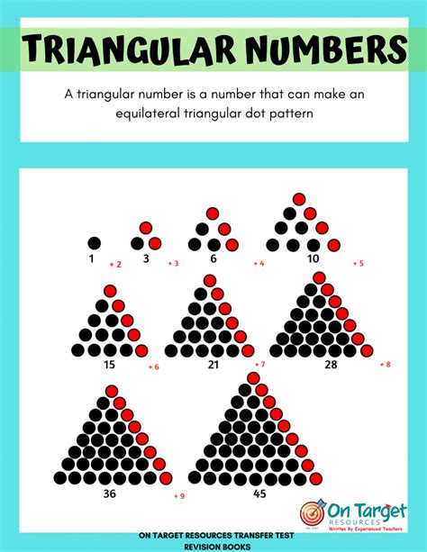 Transfer Test Tips – Triangular Numbers – On Target Resources