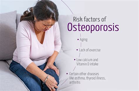 Risk factors of osteoporosis