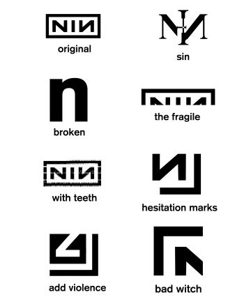 Nine Inch Nails Logo History