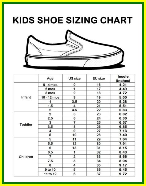 Baby's Shoe Size Chart By Age, What Size Shoe For 1-Year-Old ...