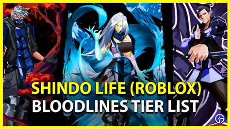 Shindo Life Bloodline & Element Tier List (January 2023)