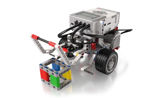 Robot Trainer | MINDSTORMS EV3 Unit Plan | LEGO® Education