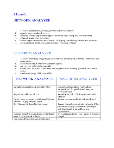 spectrum analyzer