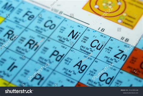 Element Cu What Called Copper Periodic Stock Photo 2112391148 ...