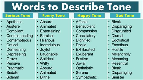 Words To Describe Tone and Mood - 155 Words To Describe Tone - GrammarVocab